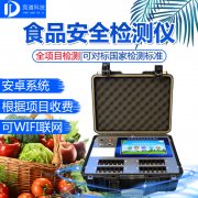 食品快速檢測儀的意義，筑牢食用農產品安全“防火墻”